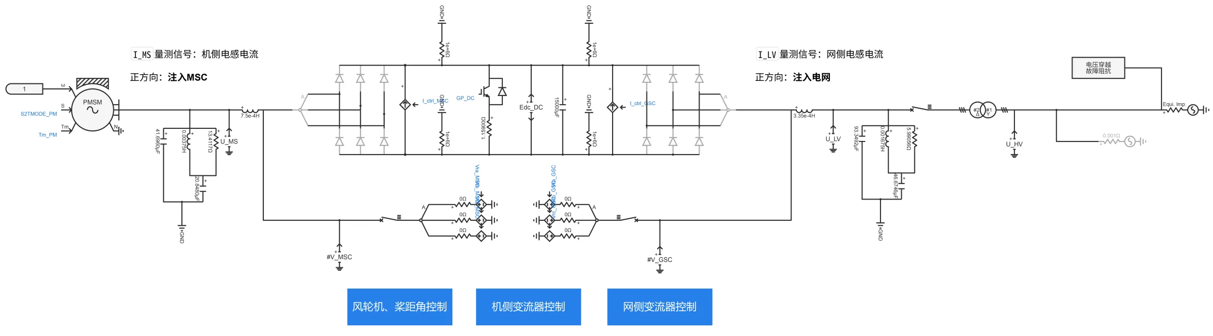 电气主拓扑 电气主拓扑