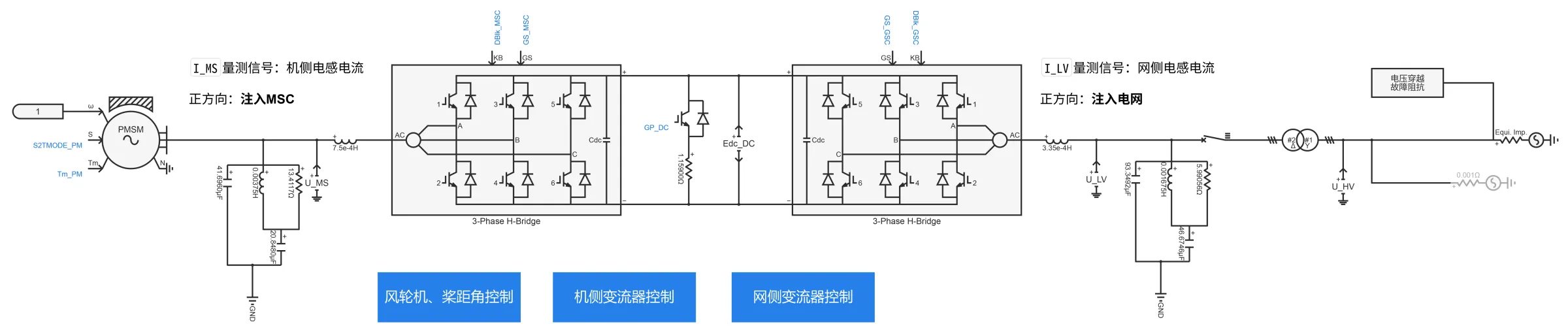 电气主拓扑 电气主拓扑