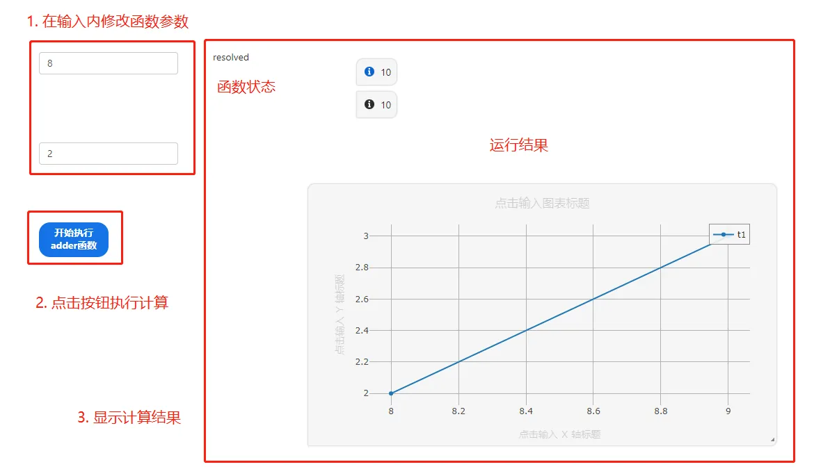 预览效果